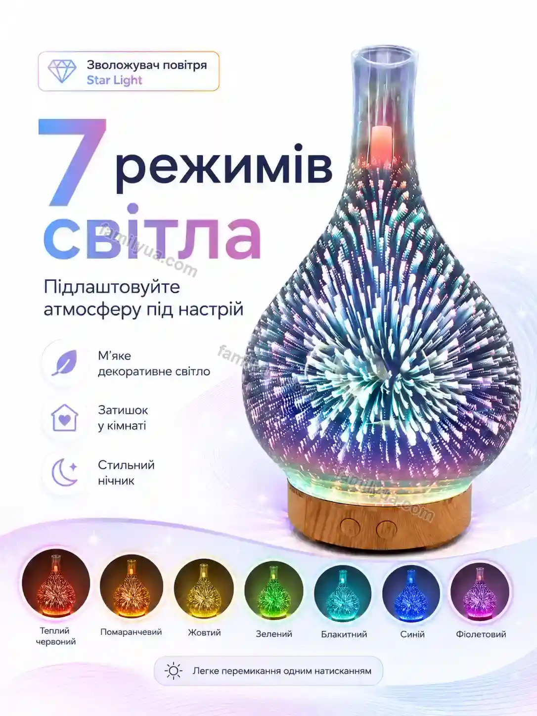 ✨ Зволожувач повітря Vira Mini Urban - деталі