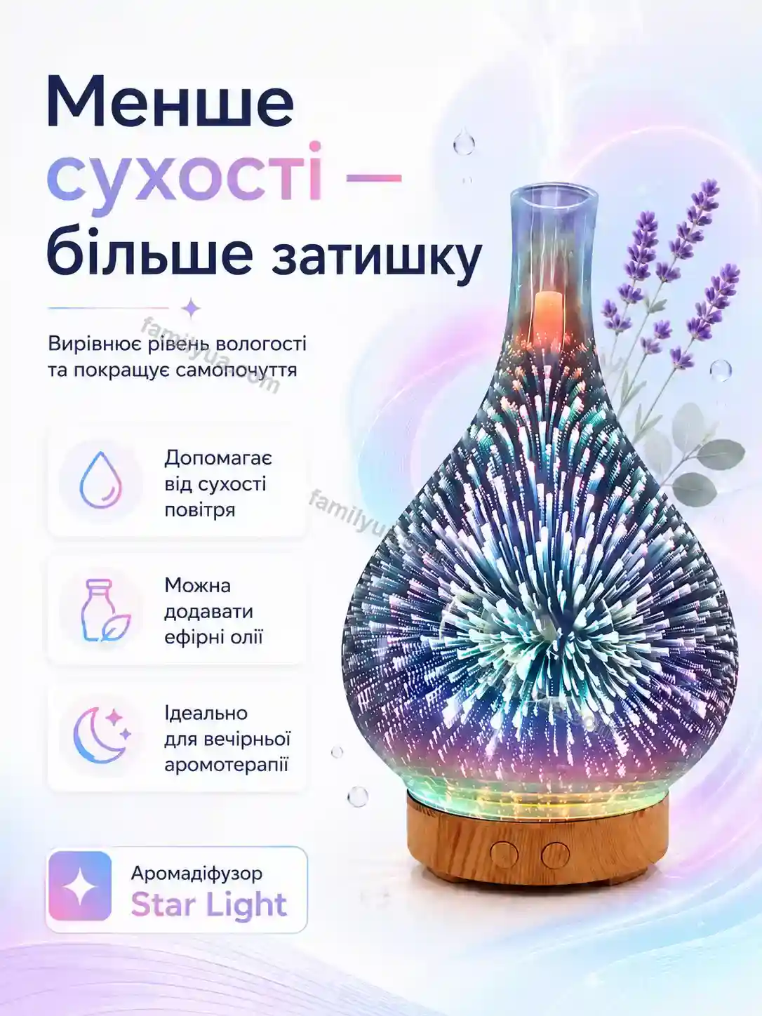 ✨ Зволожувач повітря Vira Mini Urban - використання
