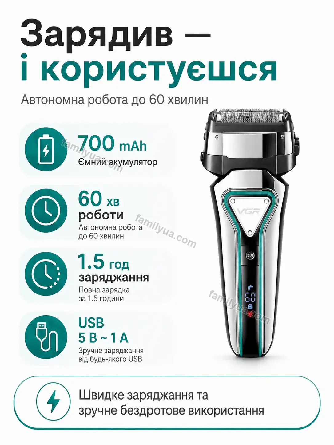 ✨ Електробритва Ruta Home Kind - використання