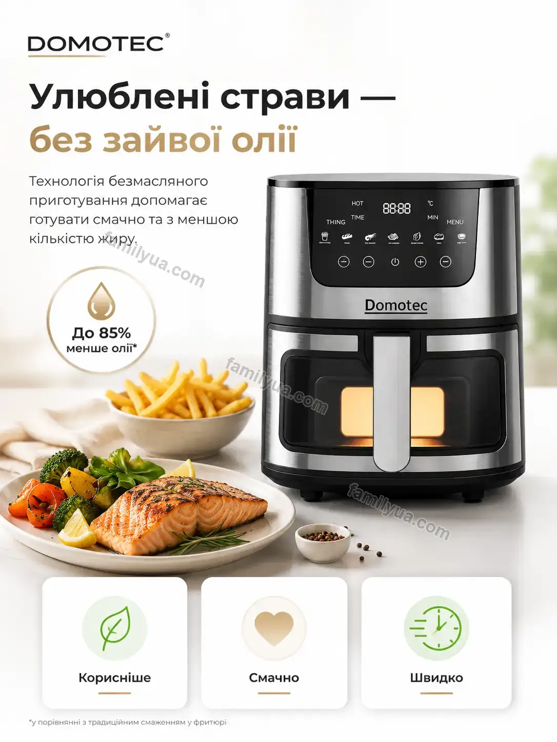 ✨ Аерофритюрниця Joyvia Wave Bright