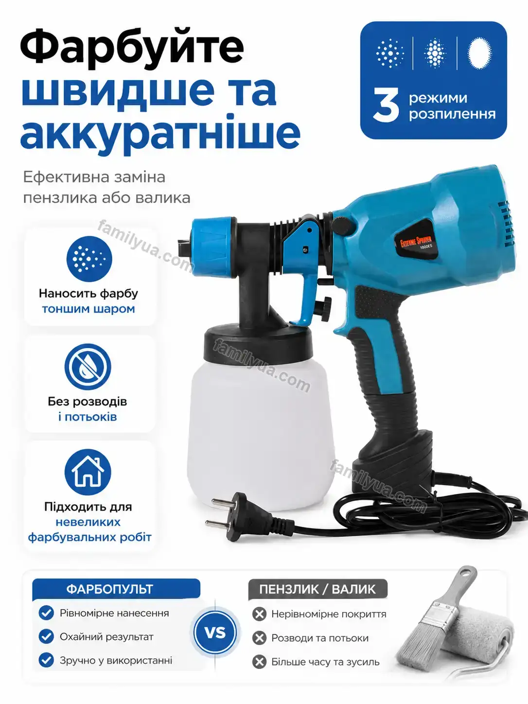 ✨ Фарбопульт електричний Sunny Go Urban