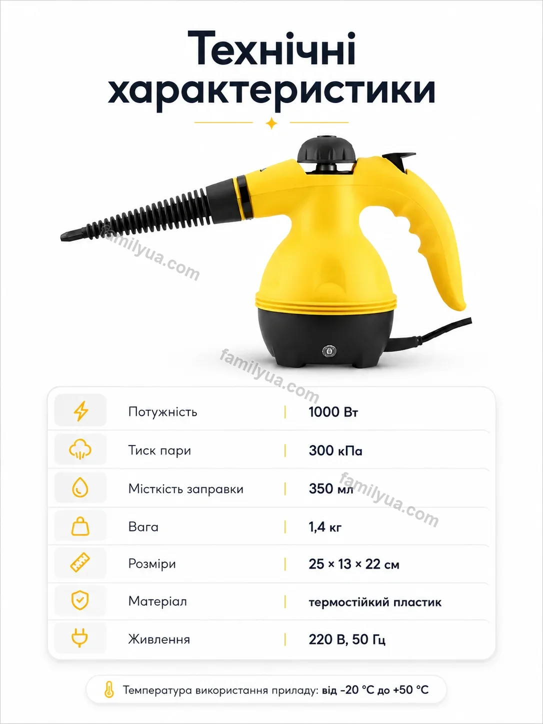 ✨ Пароочисник Lagom Go Urban - використання