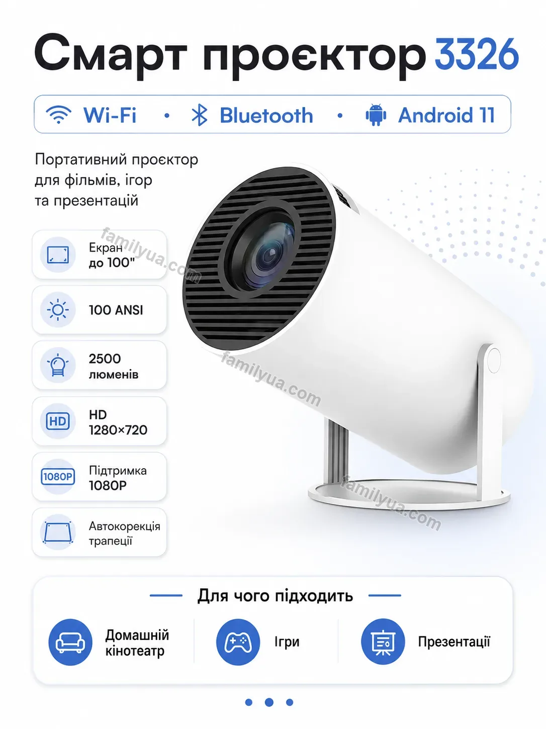 ✨ Проектор Comfy Easy Bright