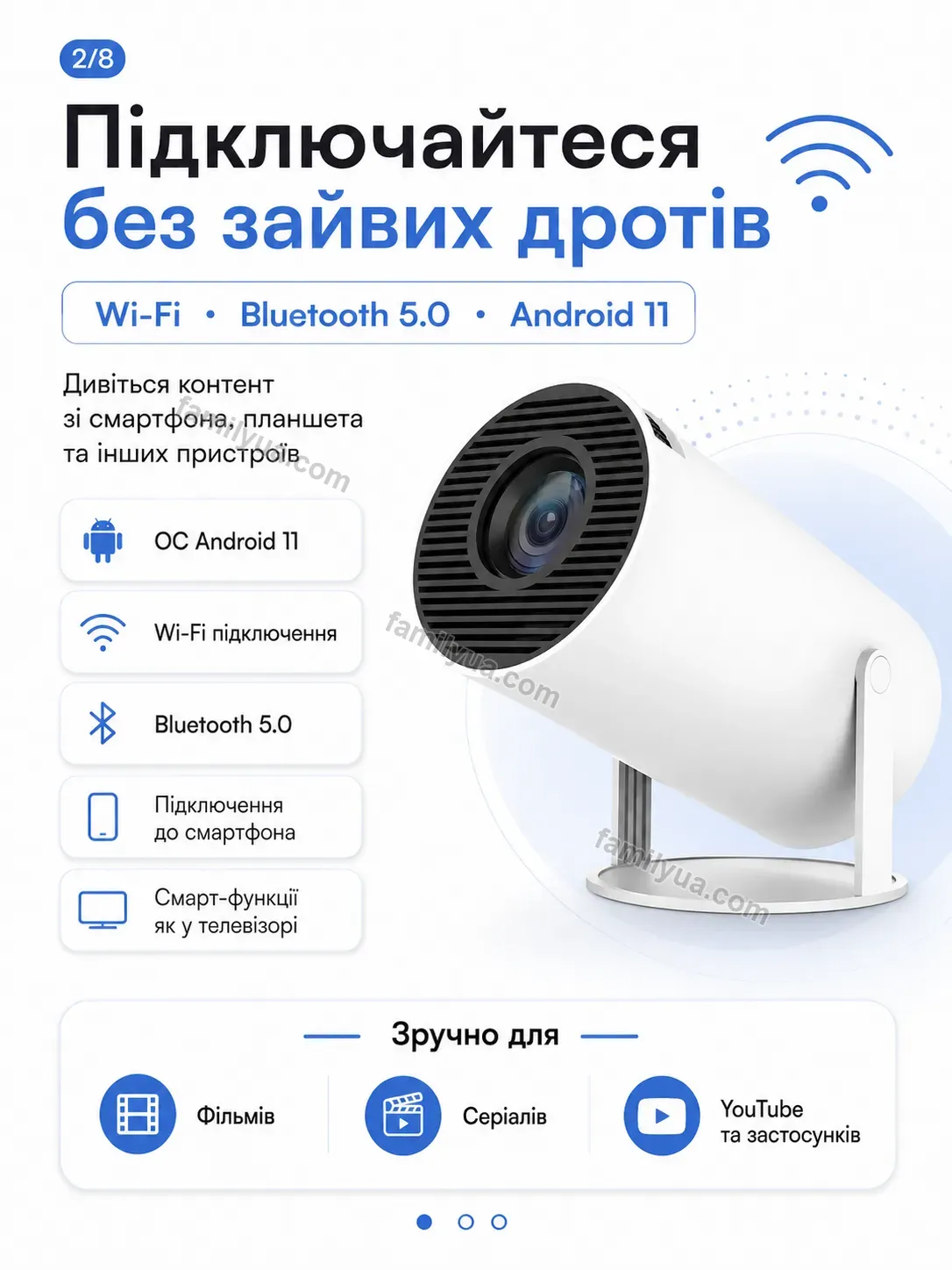 ✨ Проектор Vira Easy Bright