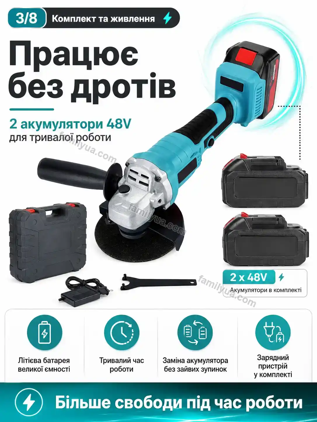 ✨ Кутова шліфмашина Ruta Care Bright - деталі