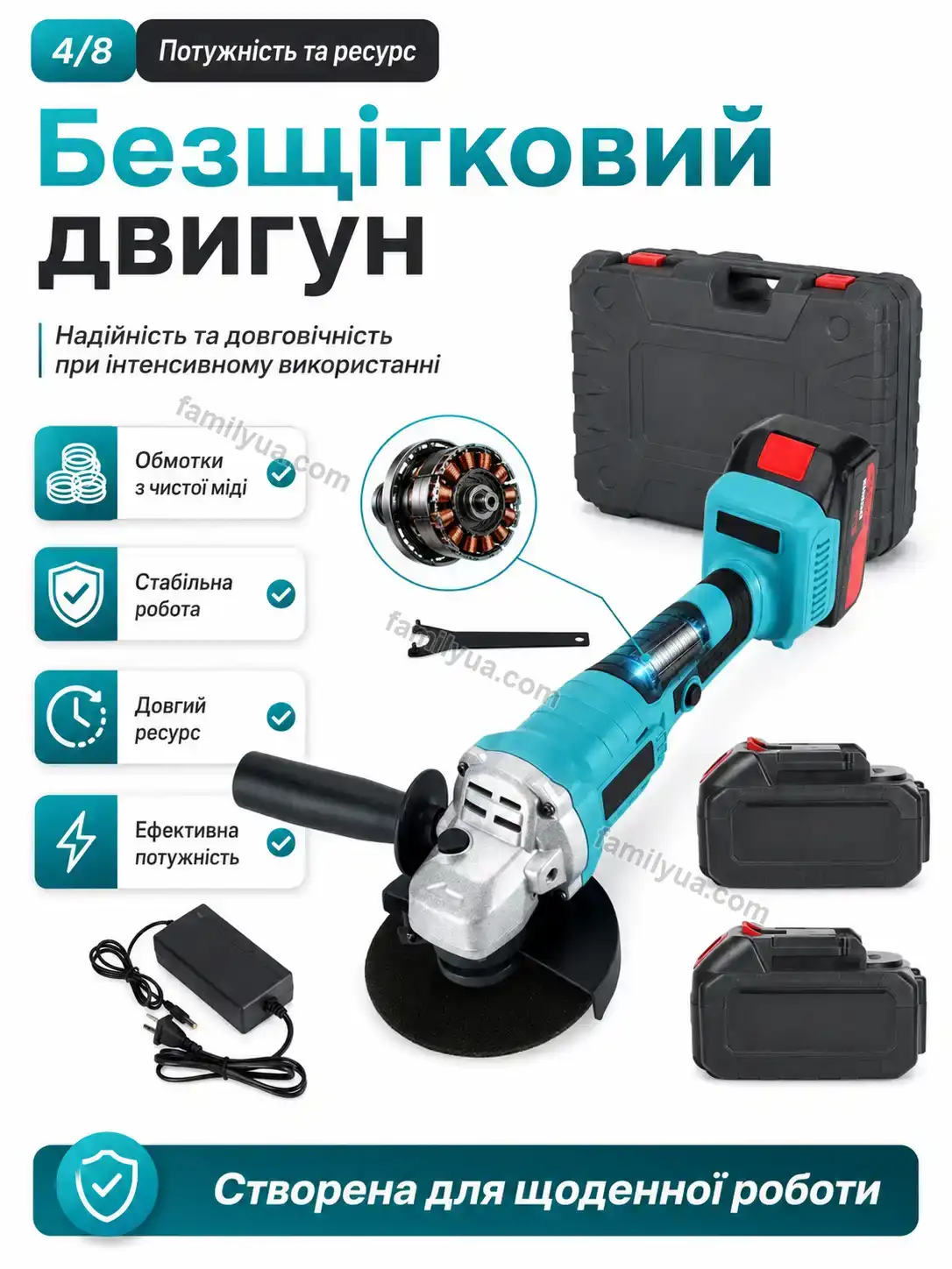 ✨ Кутова шліфмашина Ruta Care Bright - використання