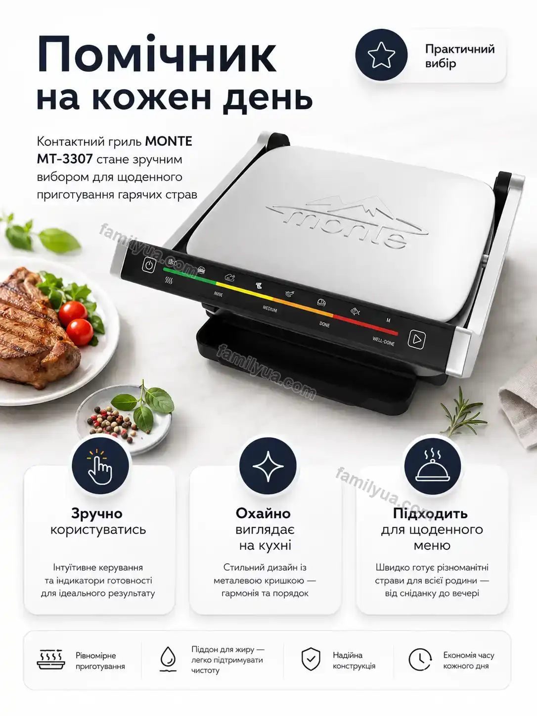 ✨ Гриль контактний Tysa Fresh Calm - використання