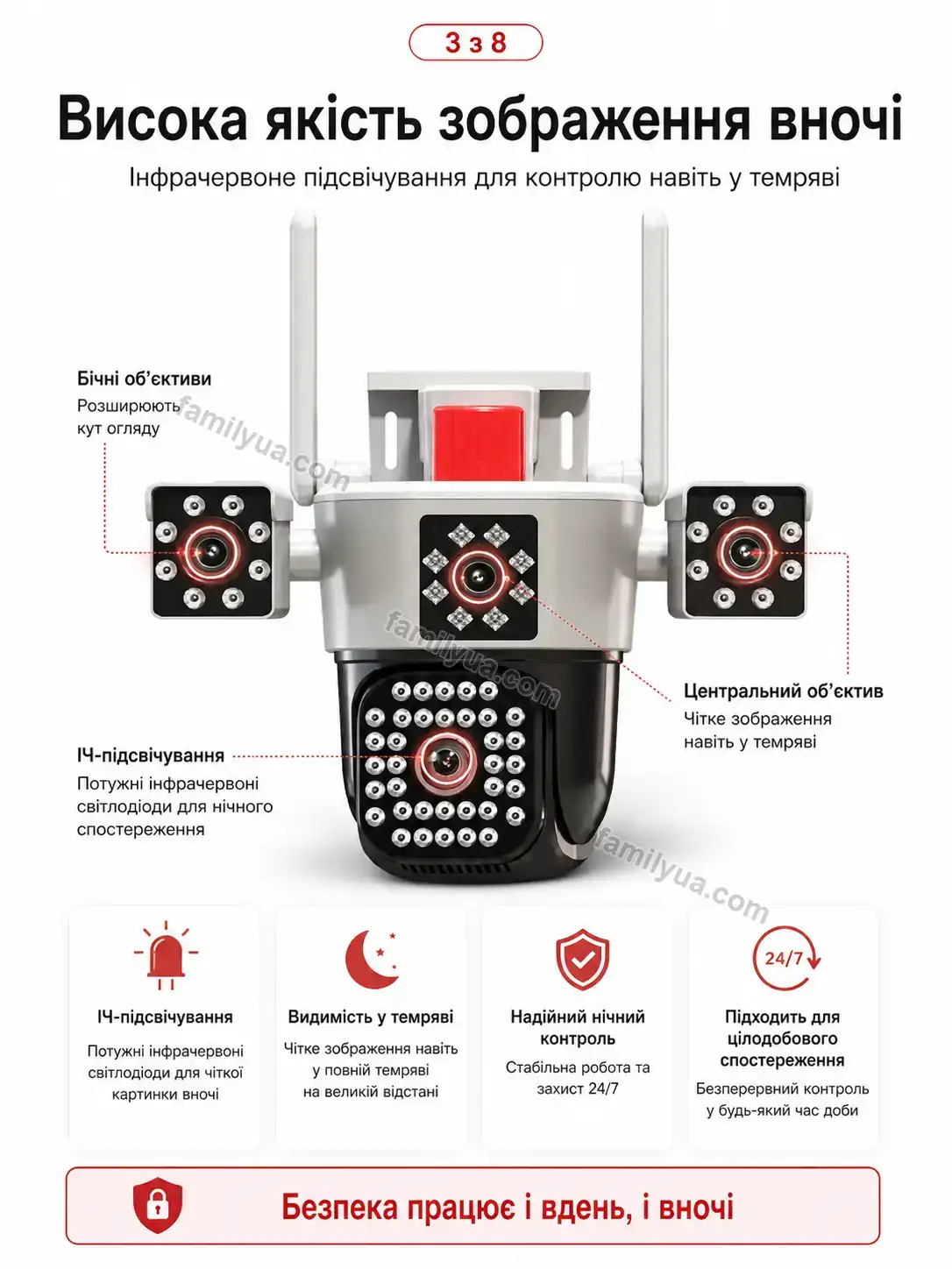 📷 Камера відеоспостереження Laska Home Bright - деталі