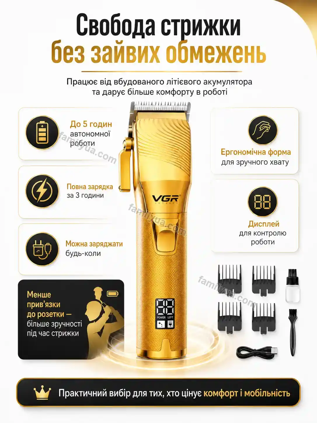 ✨ Набір для стрижки Nuvia Wave Urban