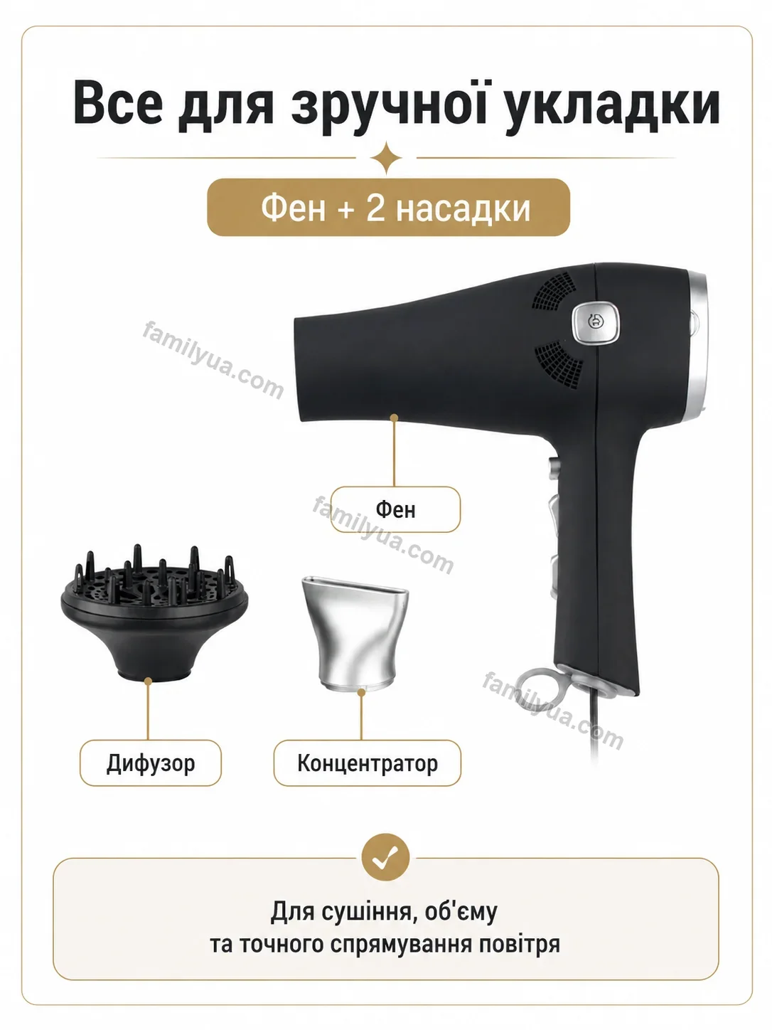 ✨ Корисний товар для дому Tysa Mini Urban - деталі