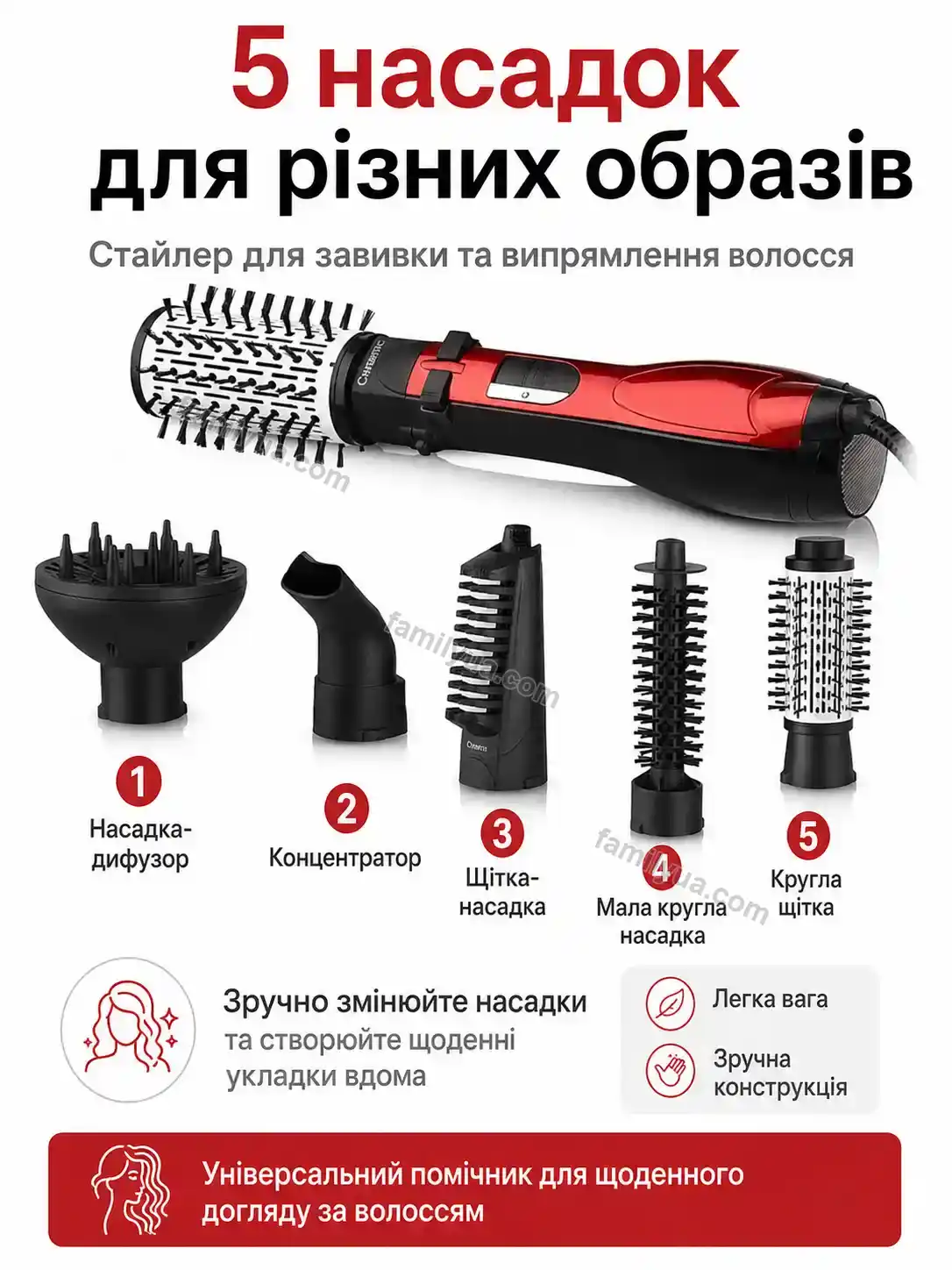 ✨ Корисний товар для дому Mira Wave Soft
