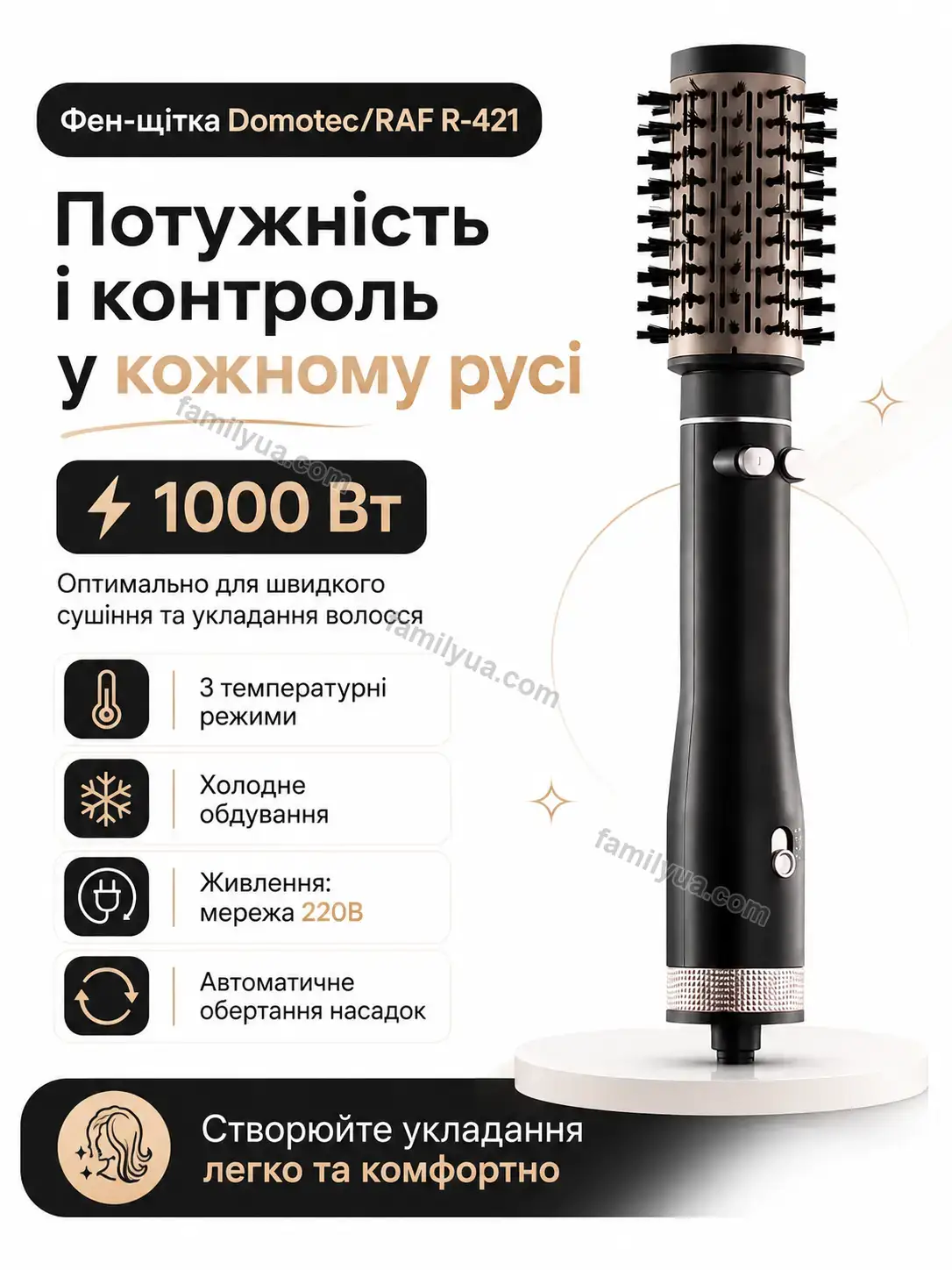 ✨ Корисний товар для дому Svitlo Glow Urban - використання