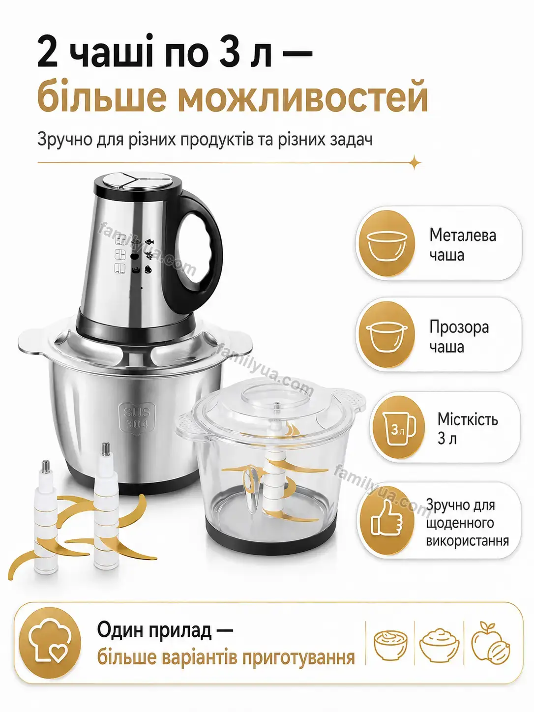 ✨ Подрібнювач із чашами на Mellow Mini Soft
