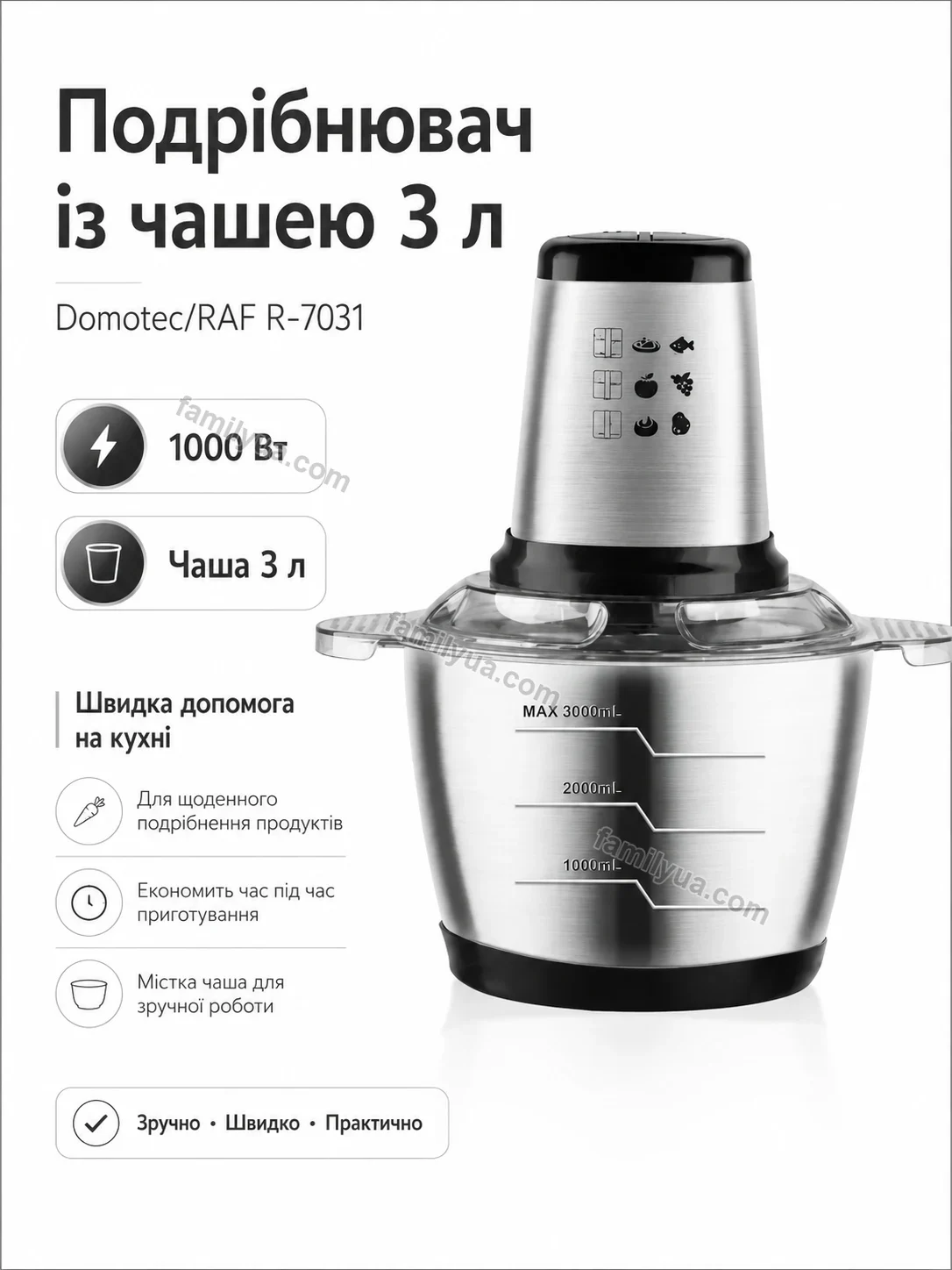 ✨ Подрібнювач із чашею на Nuvia Home Kind