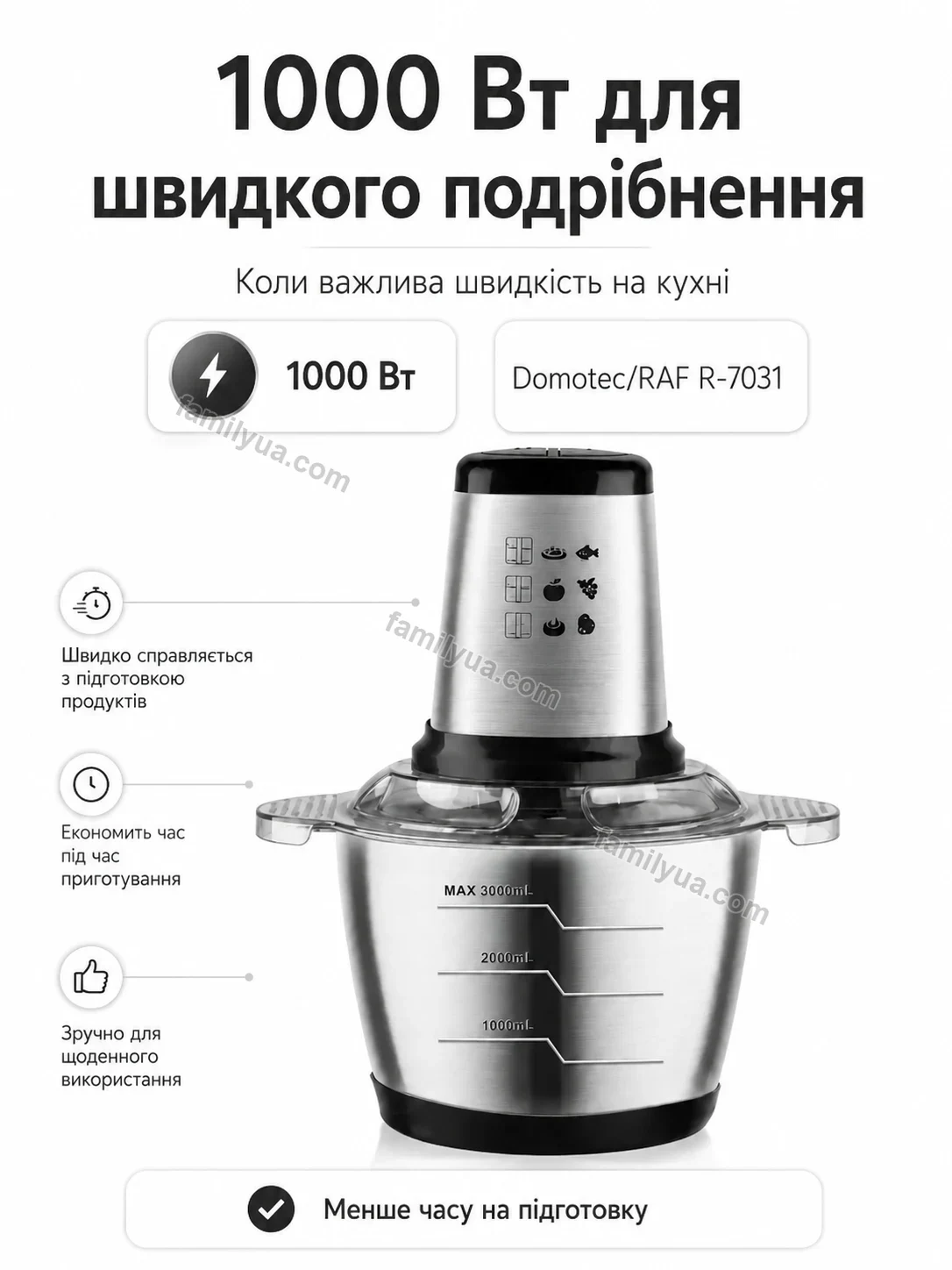 ✨ Подрібнювач із чашею на Nuvia Home Kind
