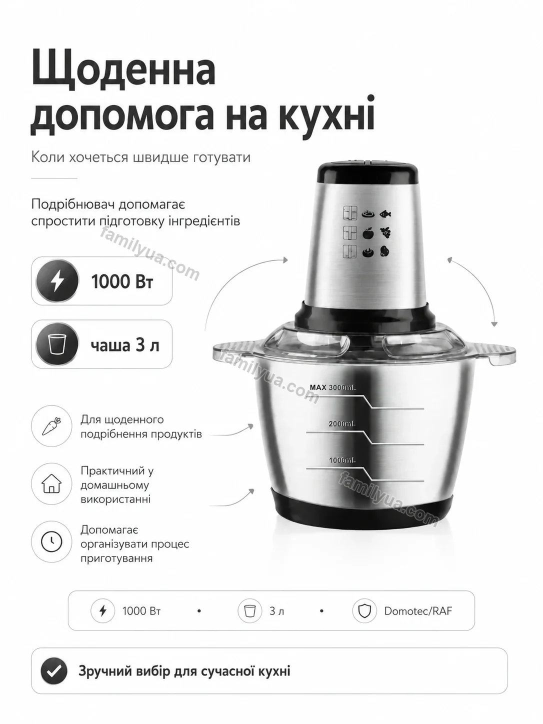 ✨ Подрібнювач із чашею на Laska Home Kind - використання