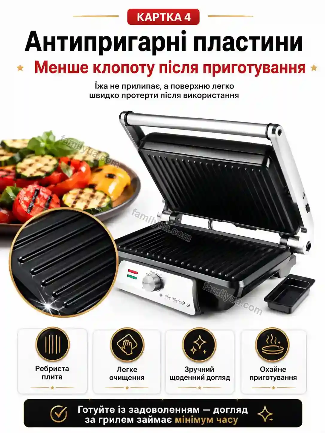✨ Гриль контактний Zorya Home Bright - використання