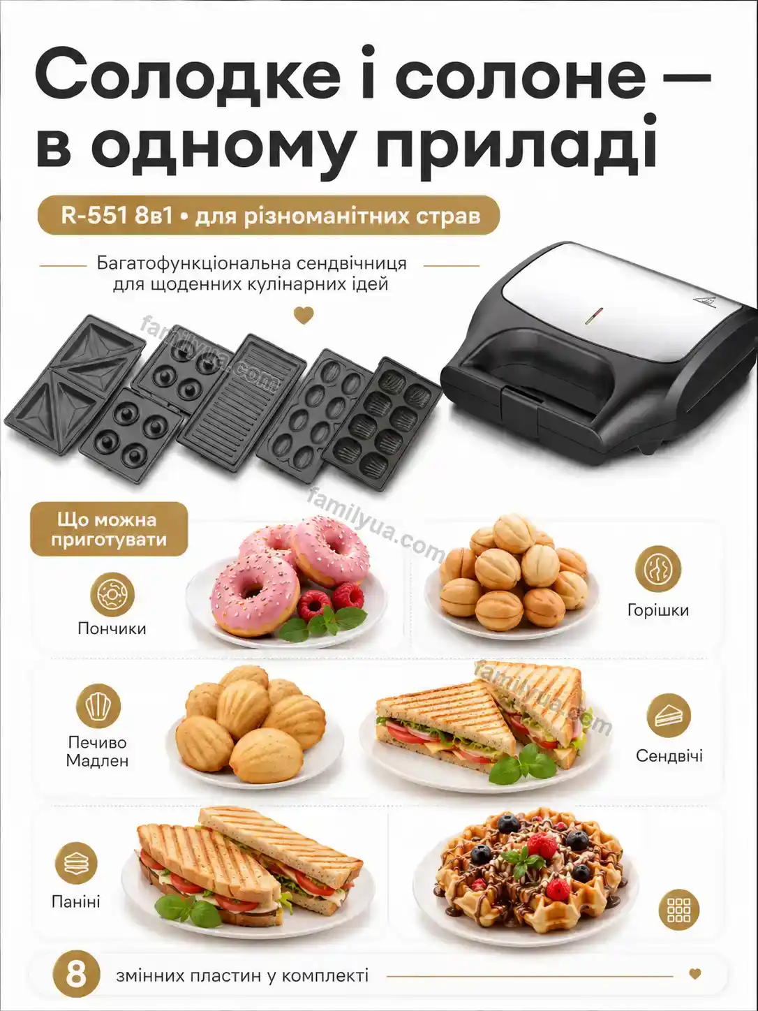 ✨ Сендвічниця Svitlo Easy Bright - використання