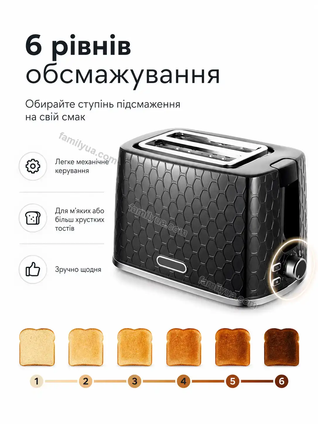 ✨ Тостер Mira Mini Soft