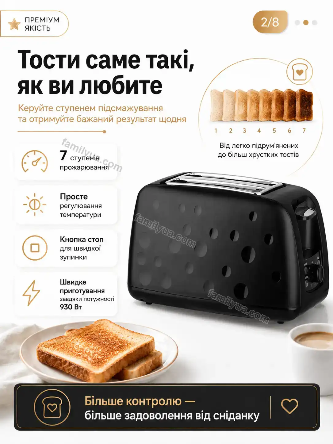 ✨ Тостер Comfy Wave Urban