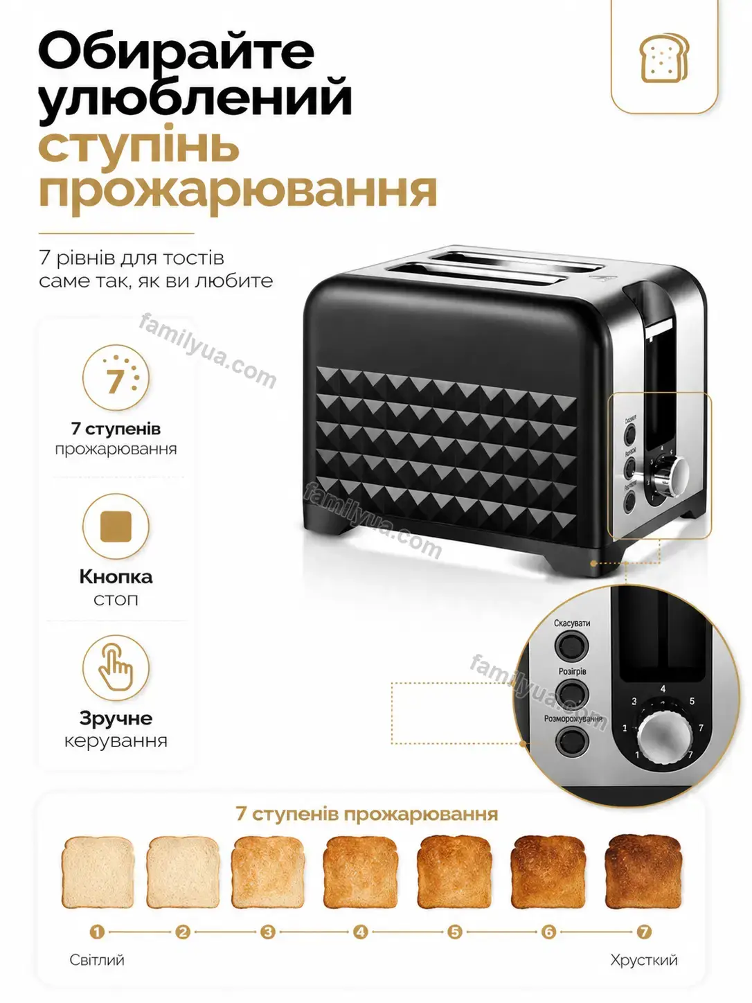 ✨ Тостер Svitlo Plus Urban - використання