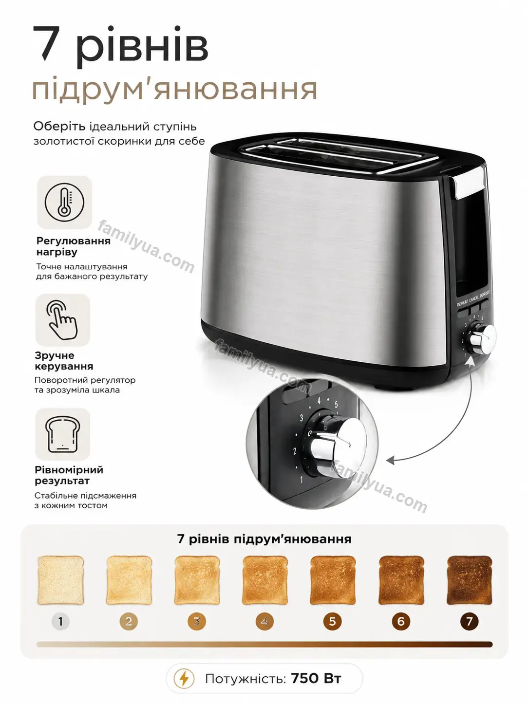 ✨ Тостер Nuvia Home Urban