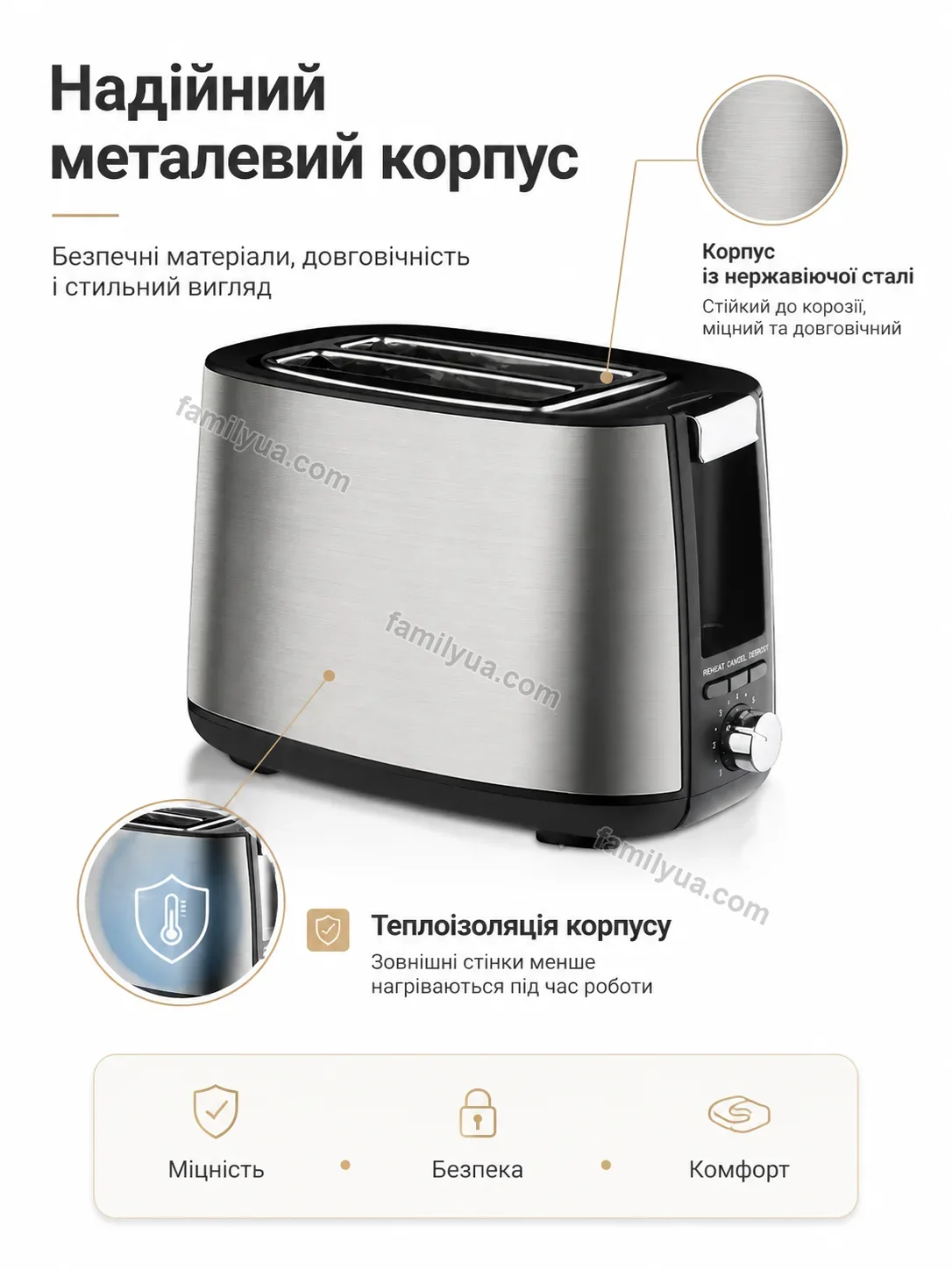 ✨ Тостер Laska Home Urban - використання
