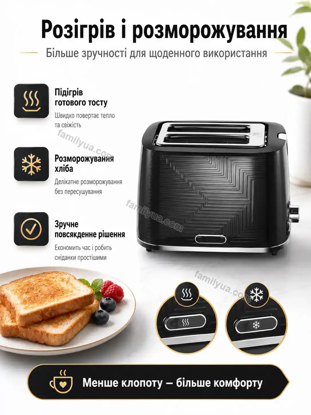 ✨ Тостер Mriya Glow Urban - використання