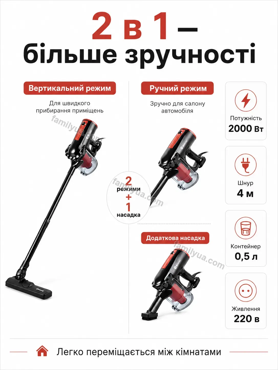 🧹 Пилосос Svitlo Home Bright - деталі