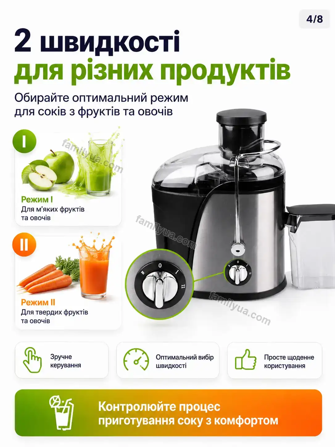 ✨ Соковитискач Svitlo Glow Bright - використання