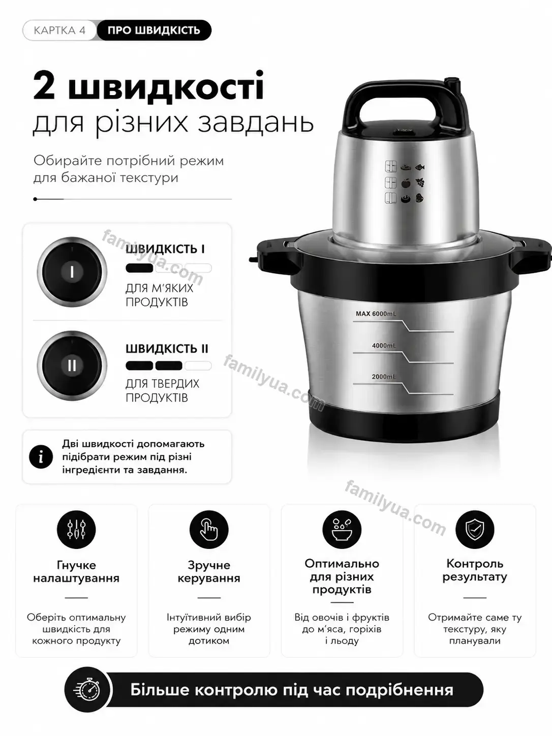 ✨ Подрібнювач Laska Go Soft - використання