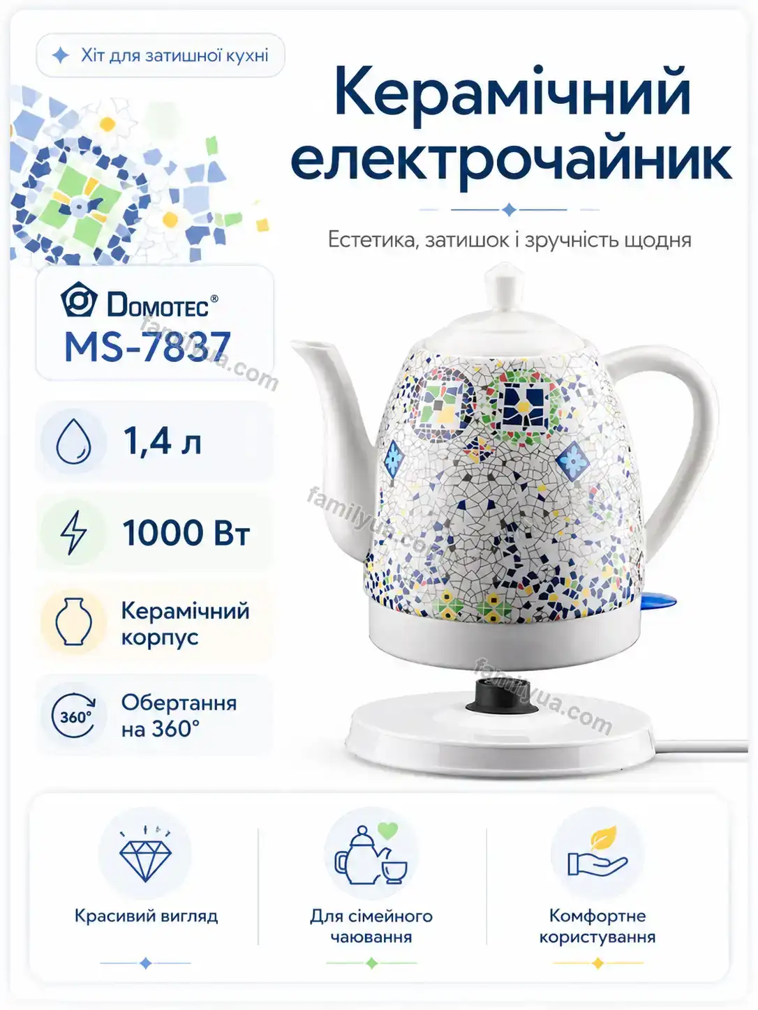 ✨ Електрочайник Tilda Go Urban