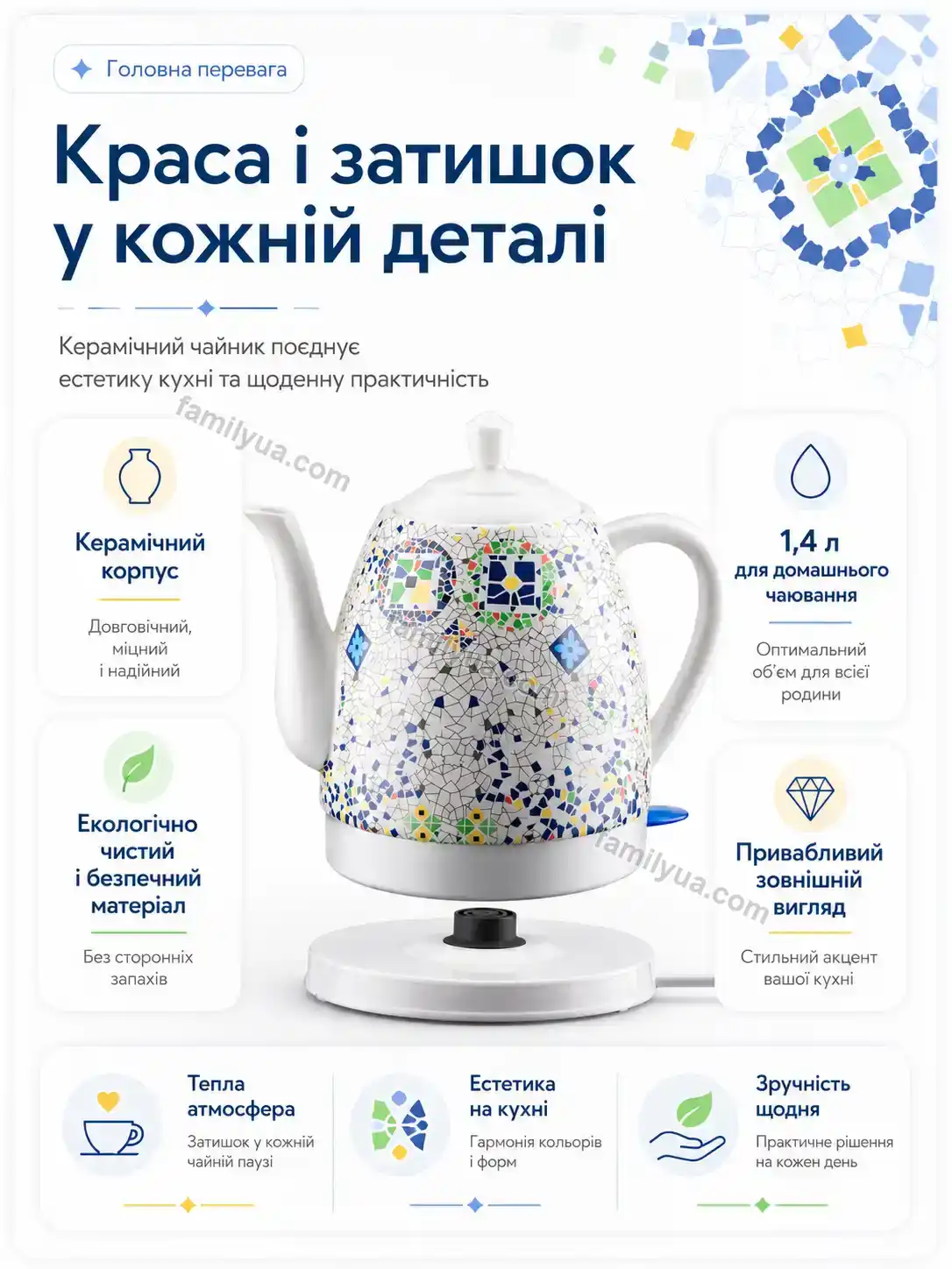 ✨ Електрочайник Tilda Go Urban