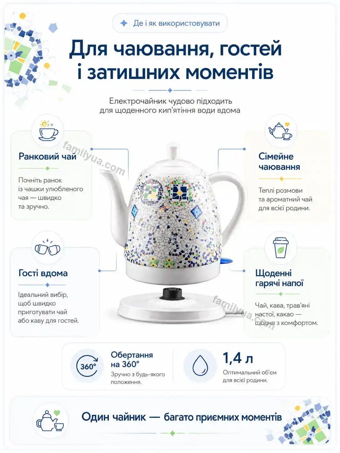 ✨ Електрочайник Ruta Go Urban - деталі