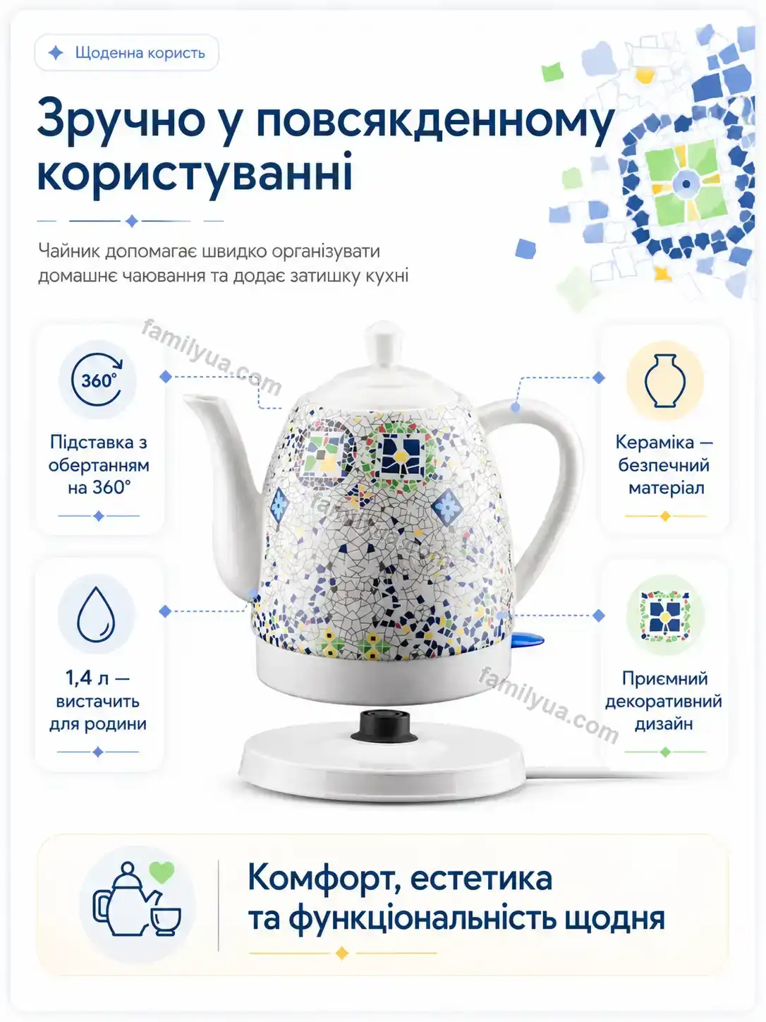 ✨ Електрочайник Ruta Go Urban - використання