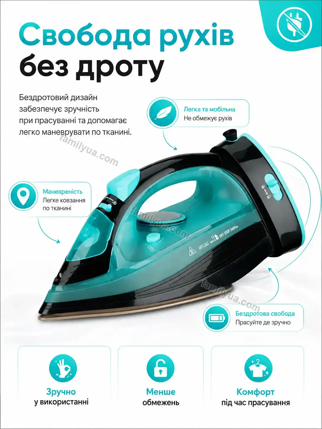 ✨ Відпарювач Svitlo Fresh Urban - деталі