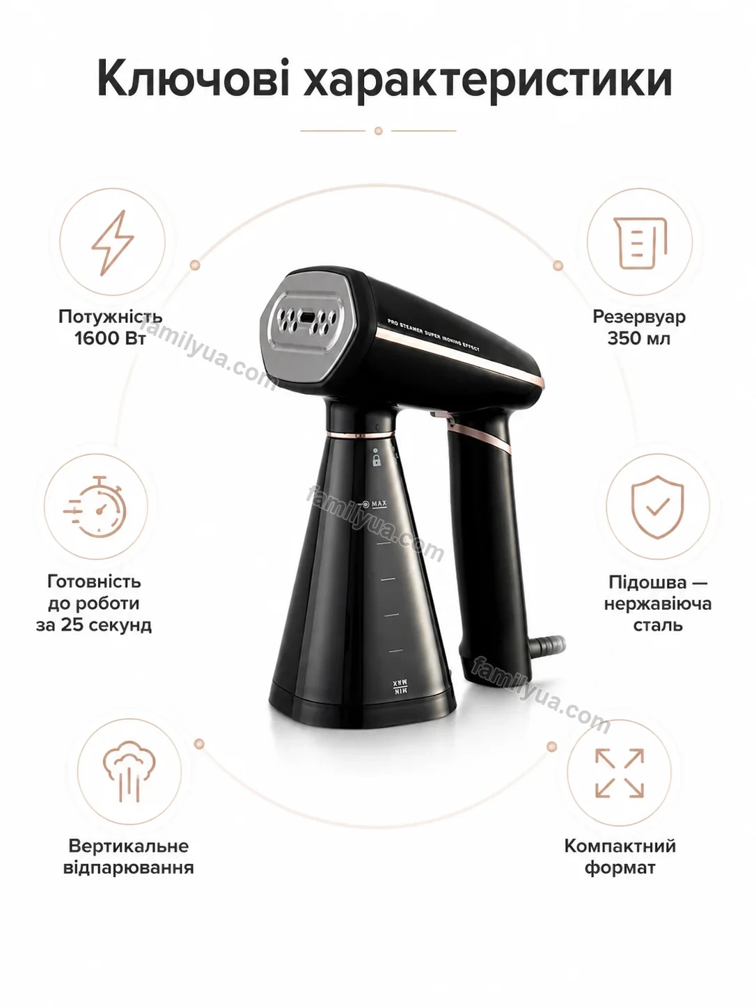 ✨ Відпарювач Mira Lite Urban