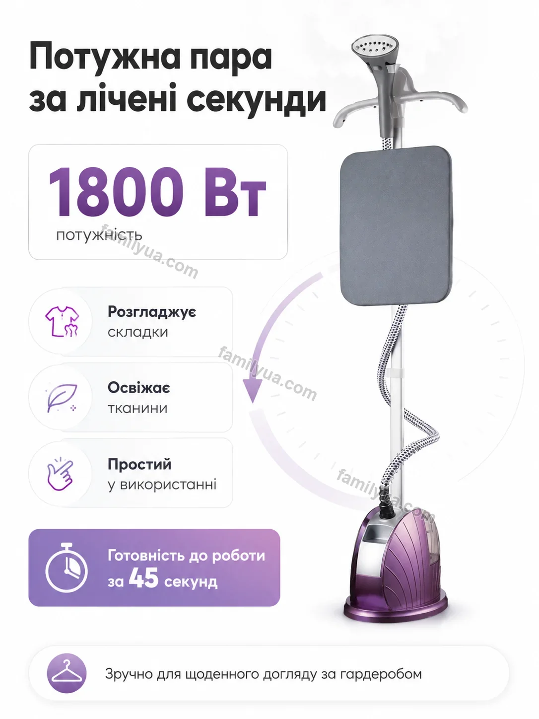 ✨ Відпарювач Mira Home Calm