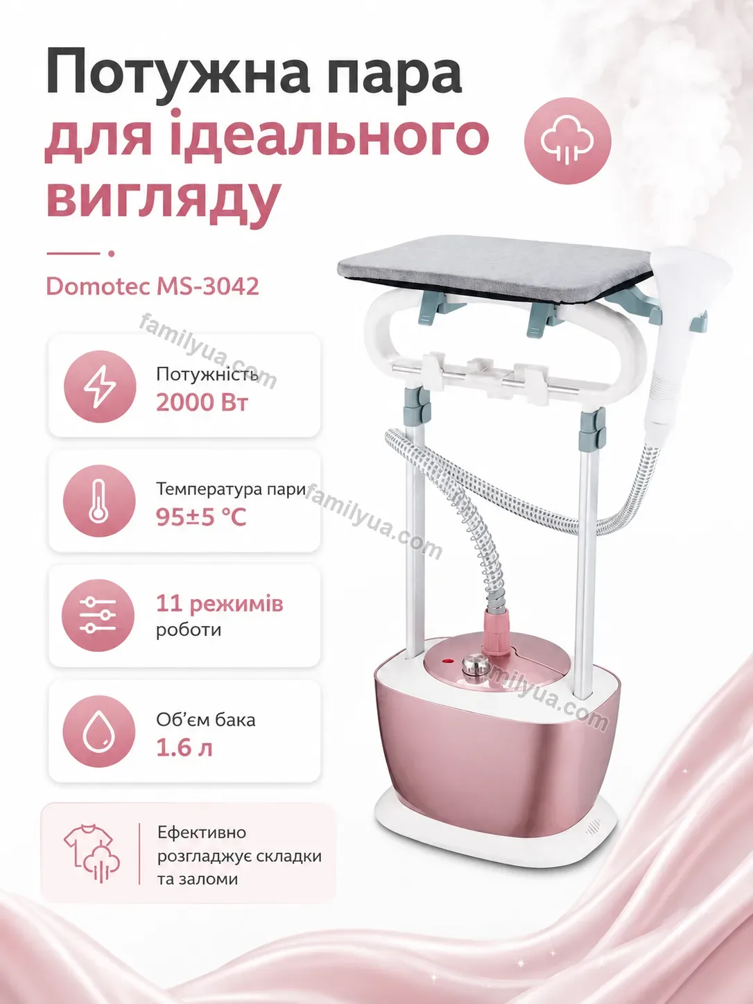 ✨ Відпарювач Zorya Glow Calm - деталі