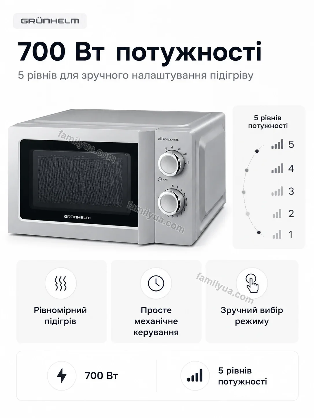 ✨ Мікрохвильова піч Comfy Easy Calm