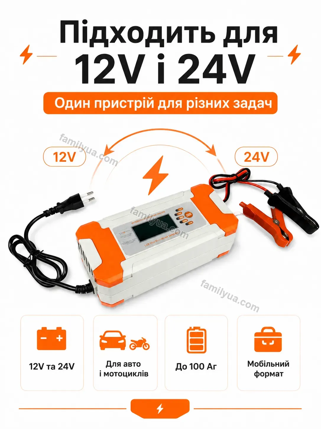 ✨ Зарядний пристрій Mellow Mini Urban