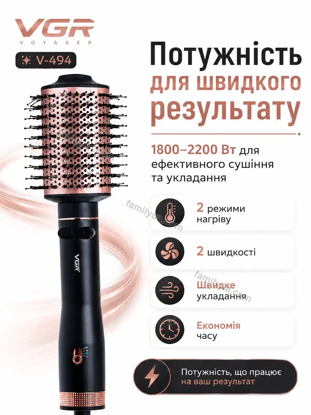 ✨ Корисний товар для дому Breezy Mini Kind