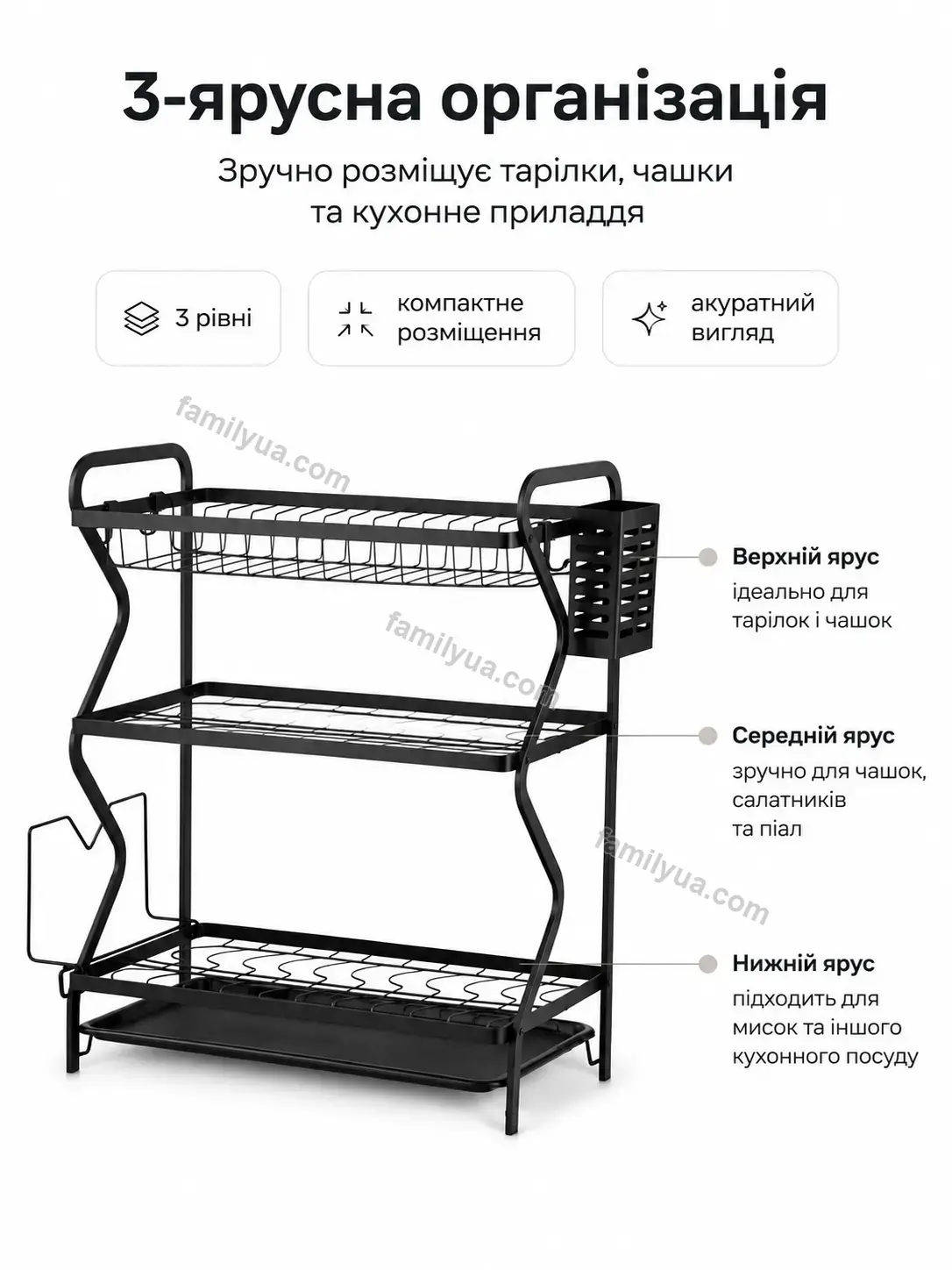 ✨ Сушарка для посуду Breezy Mini Soft