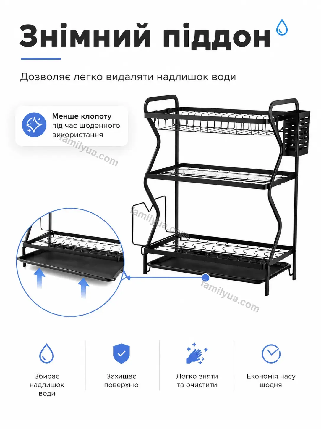 ✨ Сушарка для посуду Tysa Mini Soft - використання