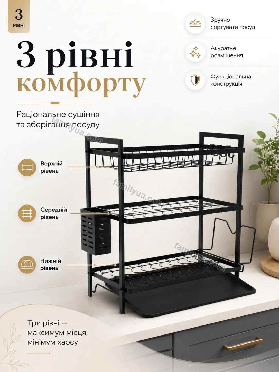 ✨ Сушарка для посуду Svitlo Glow Soft - деталі