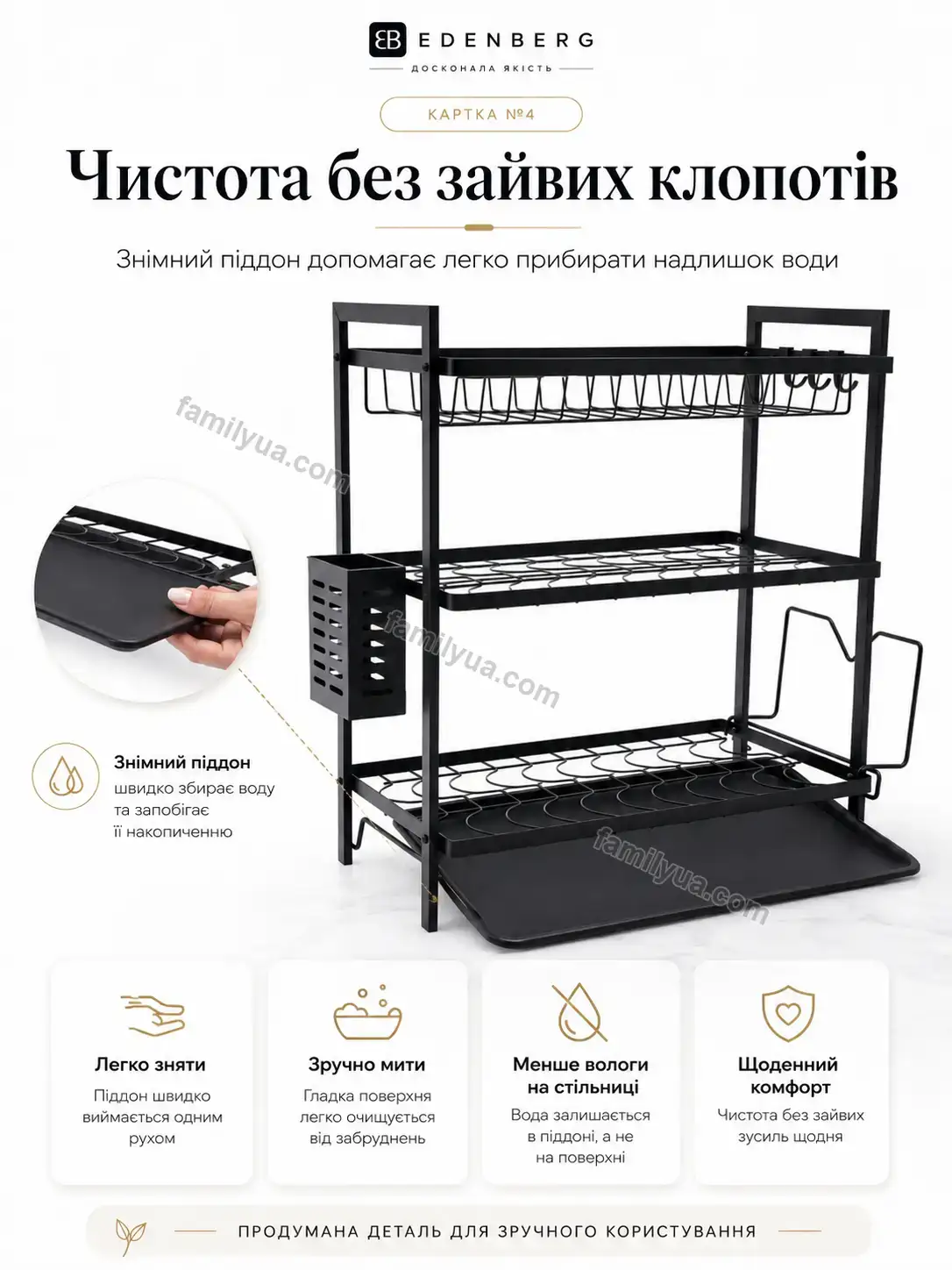 ✨ Сушарка для посуду Svitlo Glow Soft - використання
