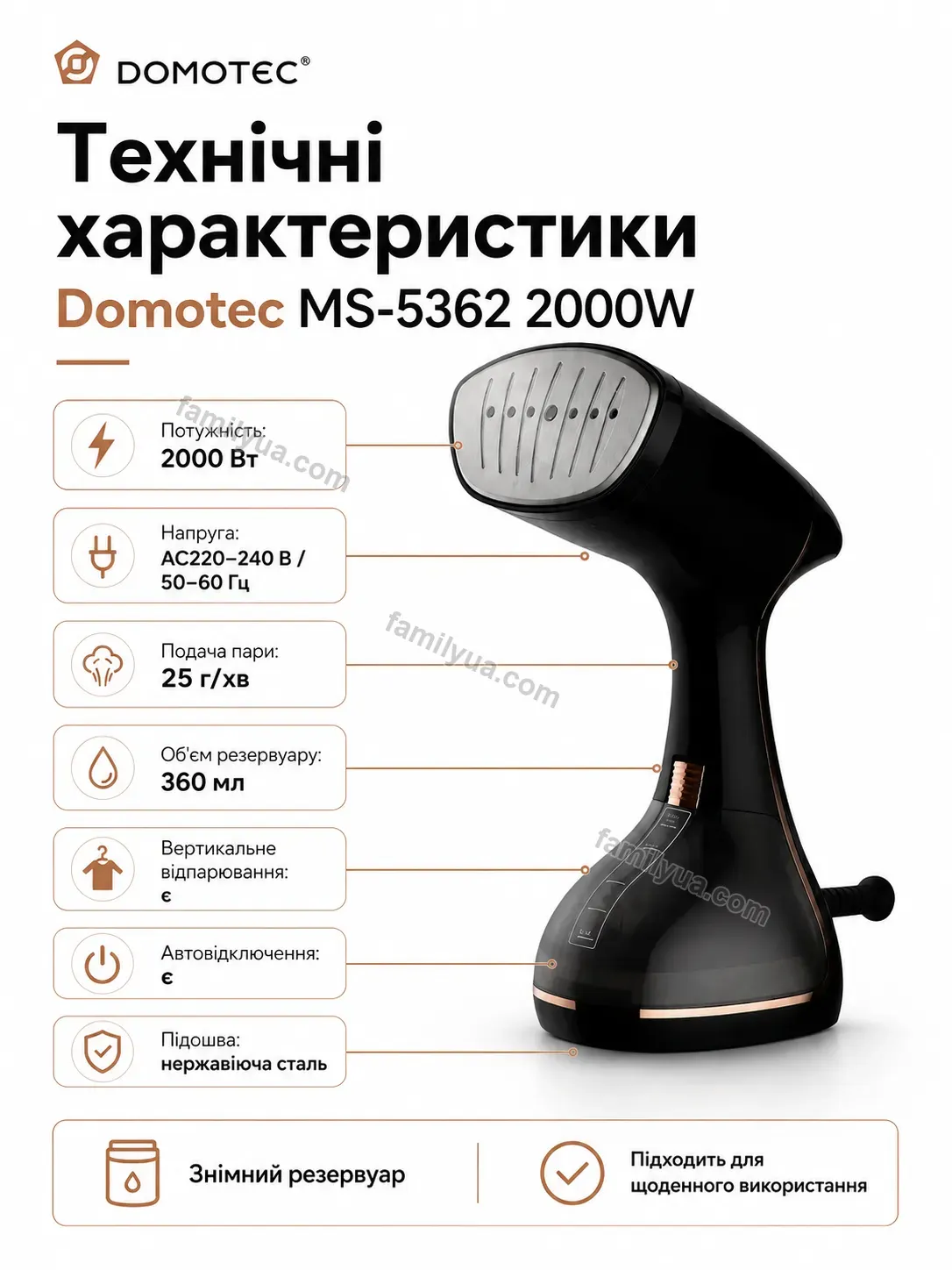 ✨ Відпарювач Ruta Mini Urban - використання