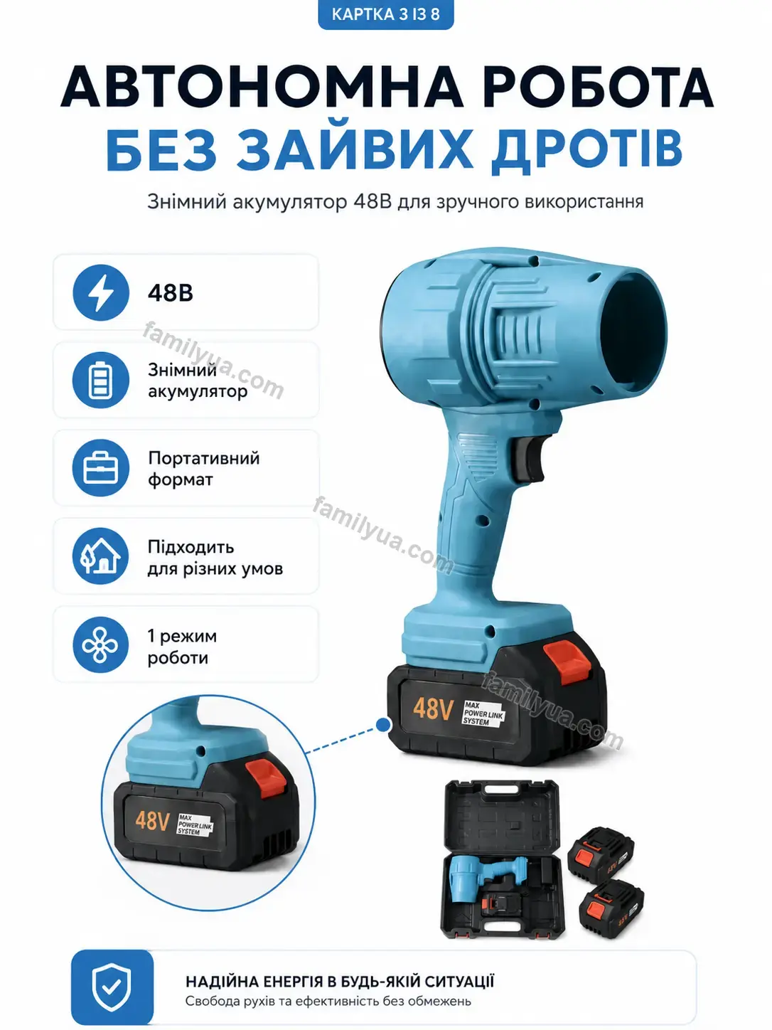 🔋 Повітродув акумуляторний Sonia Plus Kind - деталі