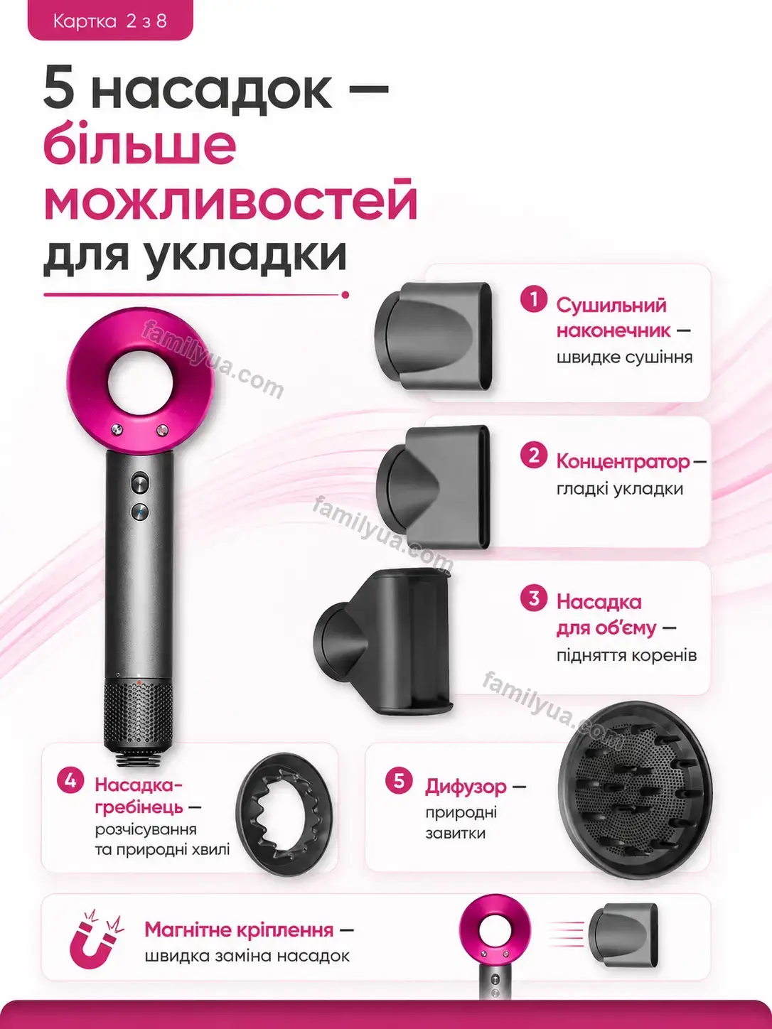 ✨ Корисний товар для дому Daisy Home Urban
