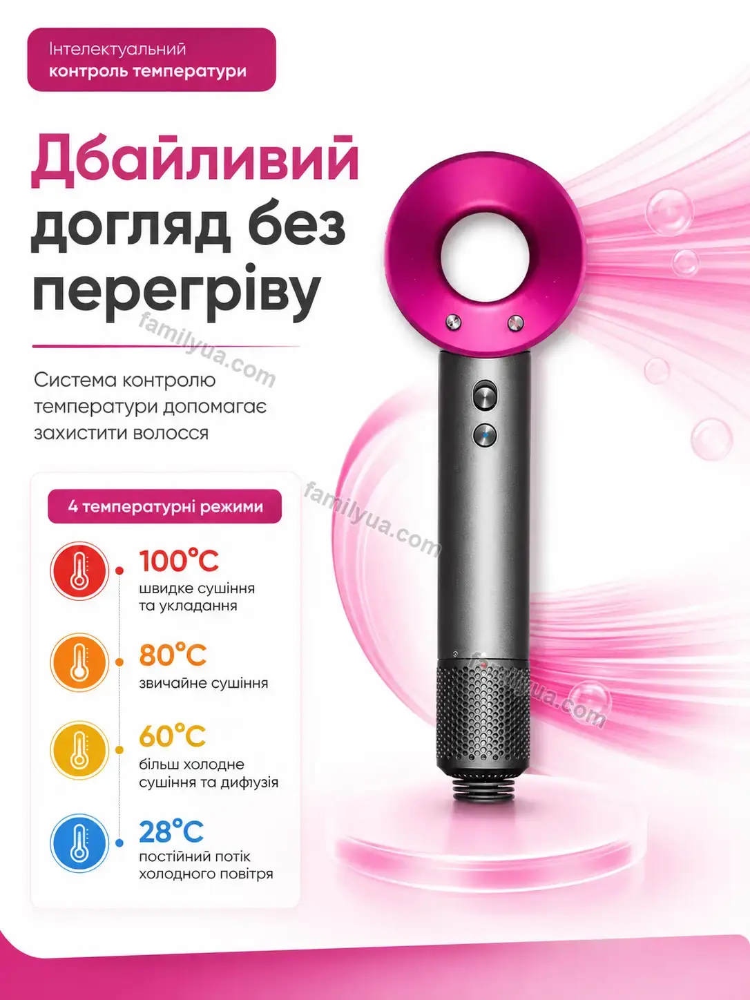 ✨ Корисний товар для дому Svitlo Home Urban - деталі